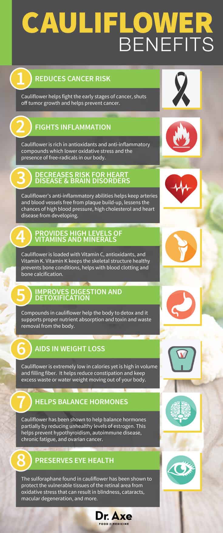 Cauliflower-Health-Benefits.jpg